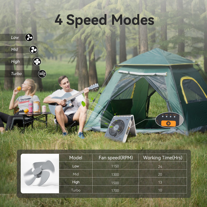 Solar Camping Fan With 4 Speed Modes